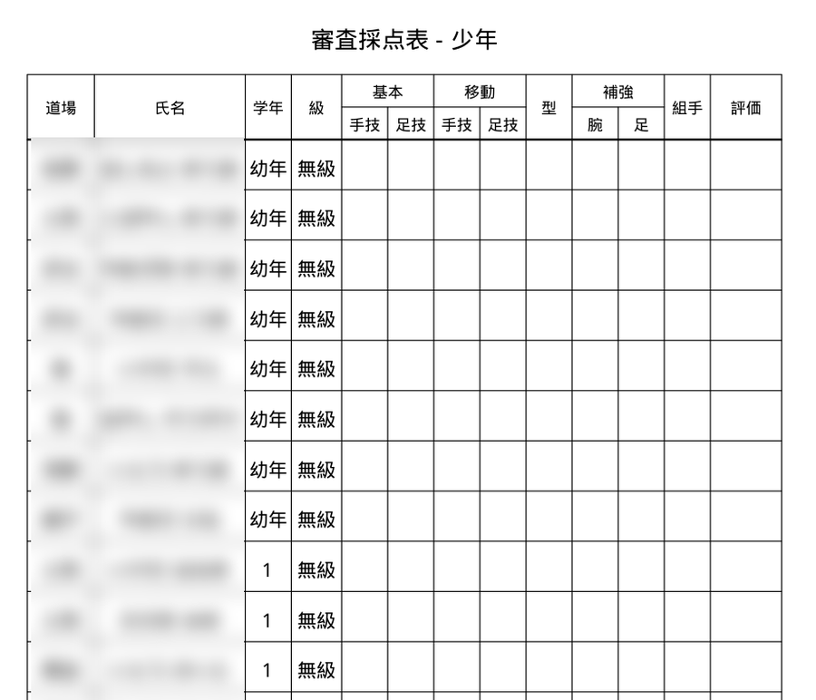 自動生成した審査採点表（見本データ・名前は隠しています）