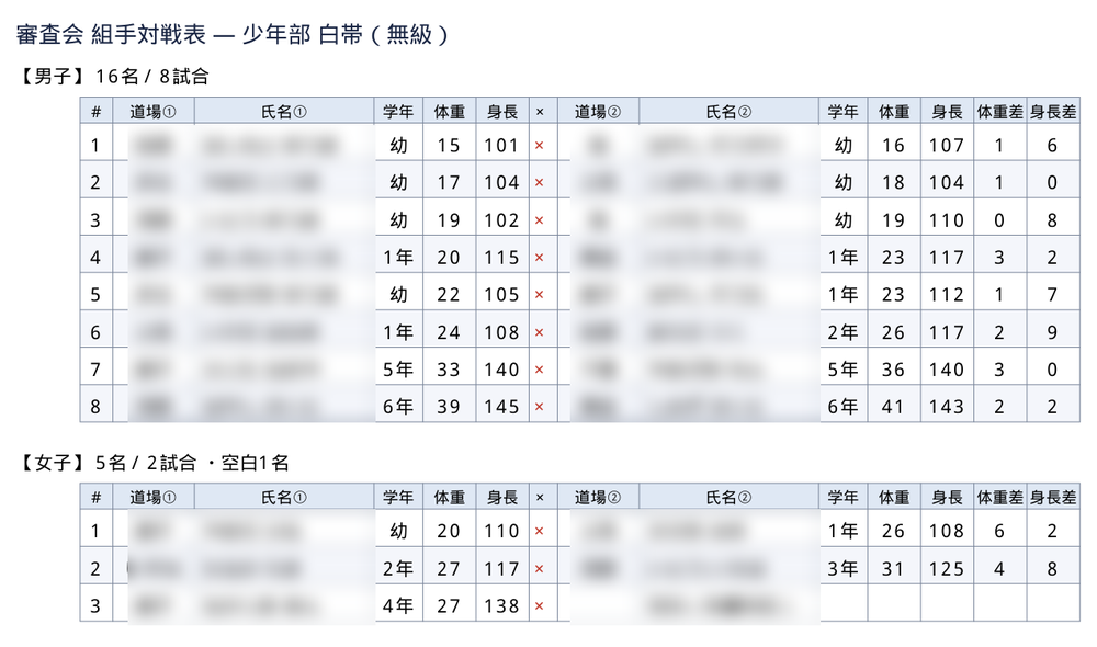 自動生成した組手対戦表（見本データ・名前は隠しています）